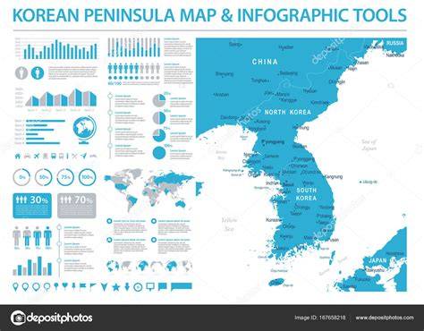 Texturált koreai hajvágások grafikus összehasonlítás
