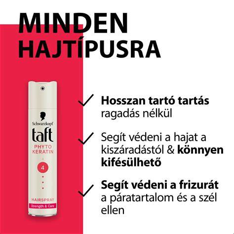 Infografika: Hard Head hajlakk tartási szintek és összetevő-kivonat