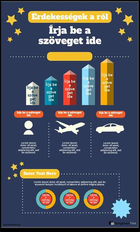 Infografika a tresszelés lépéseiről