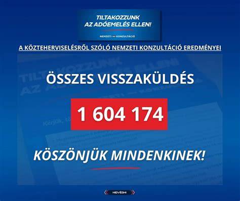 konzultáció látványtervvel
