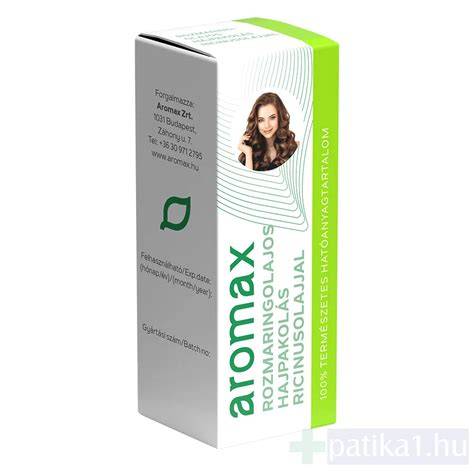 Aromax hajpakolás humán kutatási diagramja: összetevők és hatások kapcsolatai