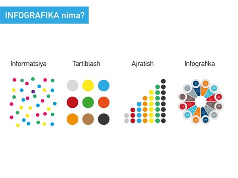 Infografika: Hogyan válassz lila árnyalatot a hajszínedhez