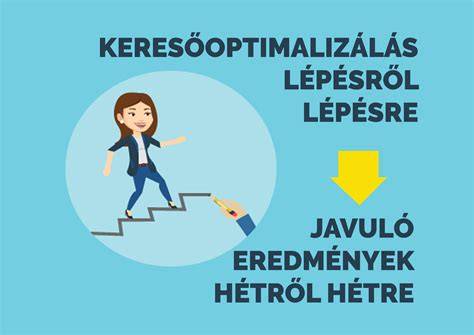 Fürdetés lépésről lépésre