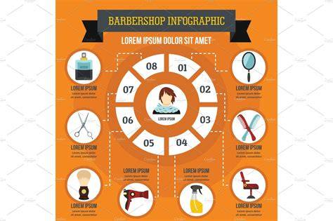 Barbershop XIII. kerület bemutató infographic