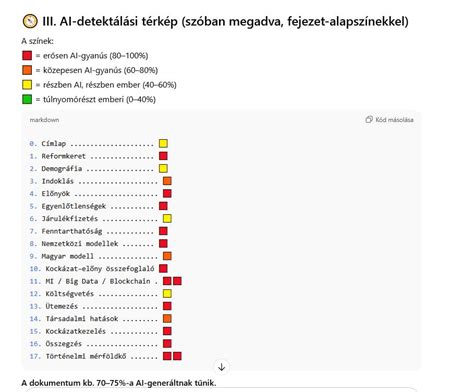 Térkép az AGBO termékek nemzetközi forgalmazásáról