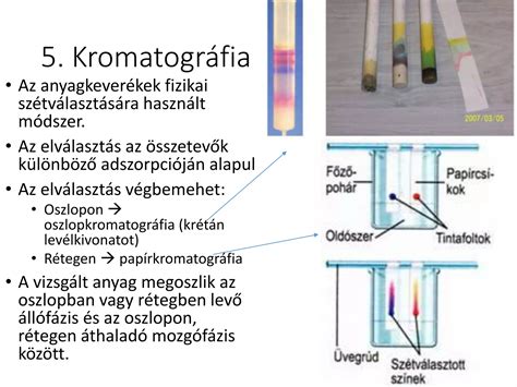 A hajfestéshez használt kémiai összetevők és hatásaik