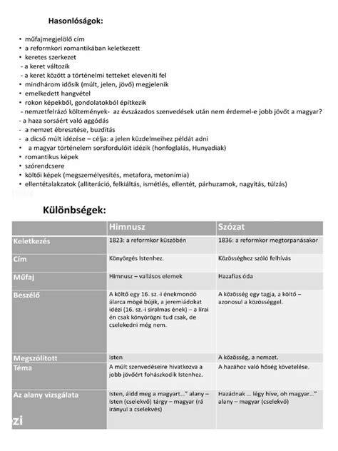 Villanófényes és diódalézer összehasonlítása