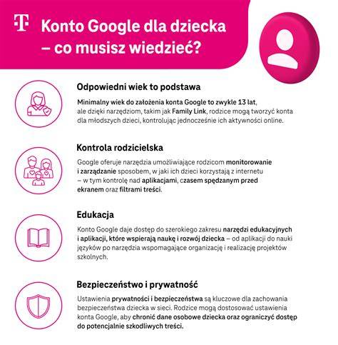 Infografika: Moser kompatibilitási lista