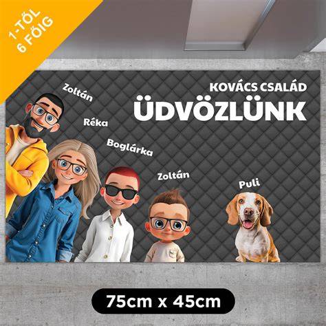 Személyre szabott hajszínterv ábra