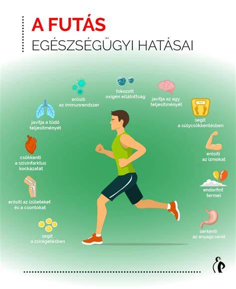Infografika: rostfogyasztás jótékony hatásai