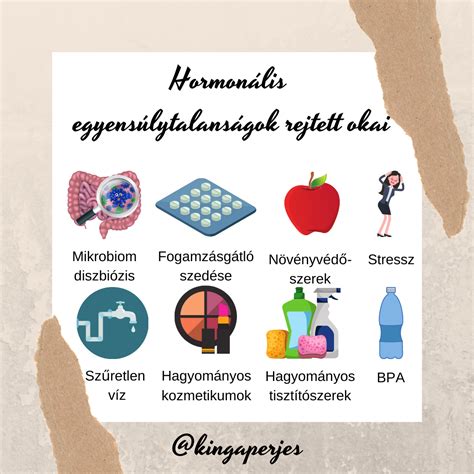 Hormonális háttérdiagram