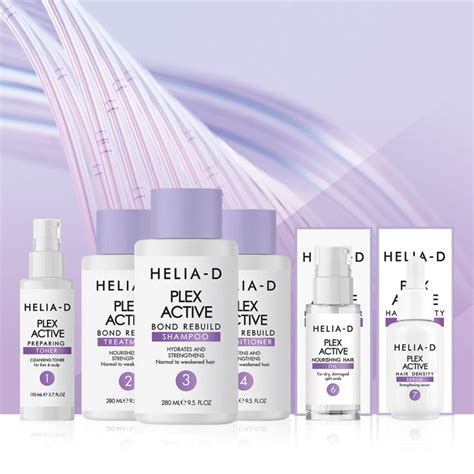 Helia-D Plex Active kezelés lépései