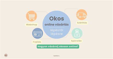 könnyű online vásárlás és gyors szállítás
