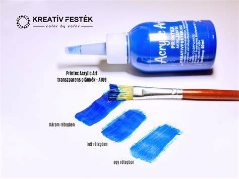 Khadi festék melegen tartása szemléltető ábra