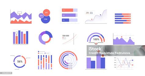Biztosítási grafikonok és statisztikák