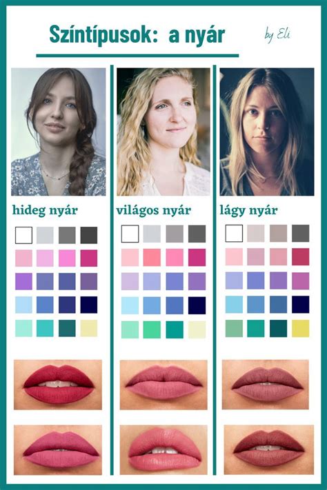Színpaletta: Őszi és Tavaszi színtípusok