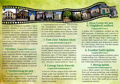 Infografika: Nagykanizsa szépségszalonjai elhelyezkedése a városközpontban
