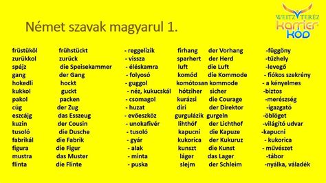 Német és magyar szavak kapcsolata