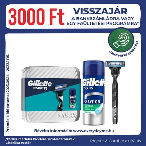 biztonsági figyelmeztetések borotvazselé