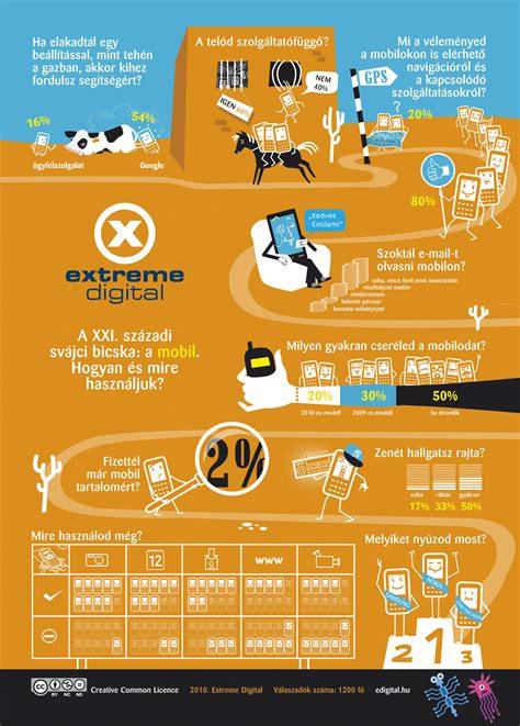 Infografika: Grafit árnyalatú hajfestés lépései és a megfelelő tónus kiválasztása