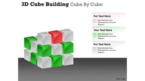 Diagram a 3D hatásról és a Cube technológiáról