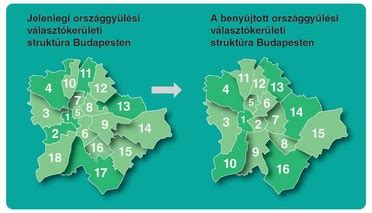 Választókerületek logóinak gyűjteménye