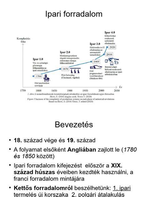 Diagram: beállítófésűk helyzete és hosszbeállítások