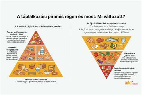 Táplálkozási és életmódbeli irányelvek a hajhullás megelőzéséhez