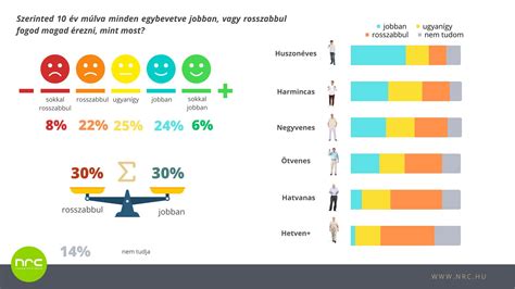 Infografika a szempillaspirál kiválasztásáról szemforma alapján