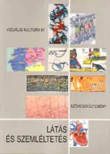 vizuális szemléltetés SHR folyamat