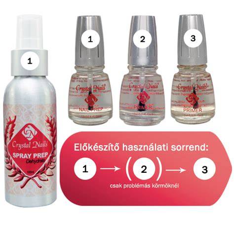 Előkészítő lépések a hajbalzsamhoz (és a hajmosáshoz)