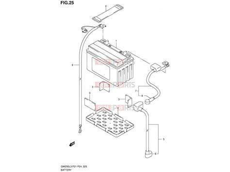 robust dualcut rendszer ábra
