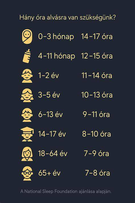Infografika: Gyerekfrizurák fejtípusok szerint