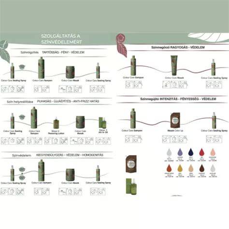 színvédő és vegan összetevők infografika