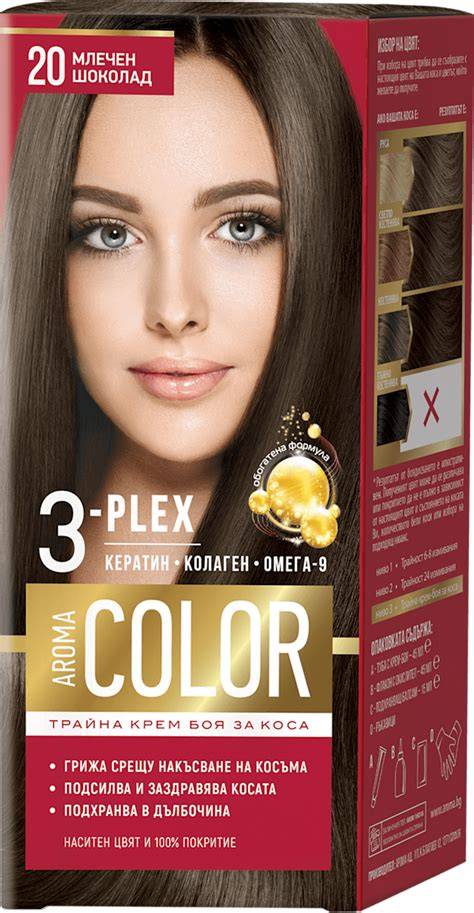 Aroma_Color_3-plex_komplex_diagram