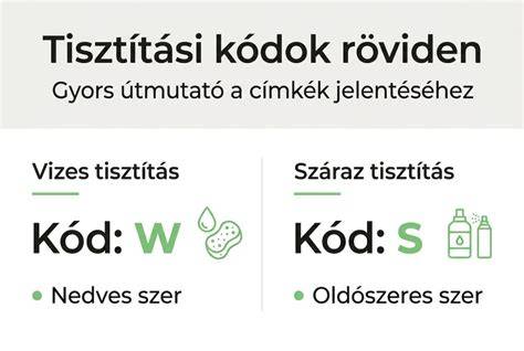 Infografika: Hajpakolások hatóanyag-térképe és tippek