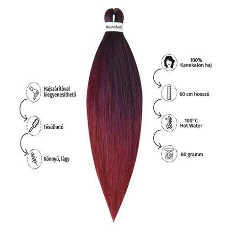 Afro ombre Kanekalon haj infographic: típusok és felhasználási módok
