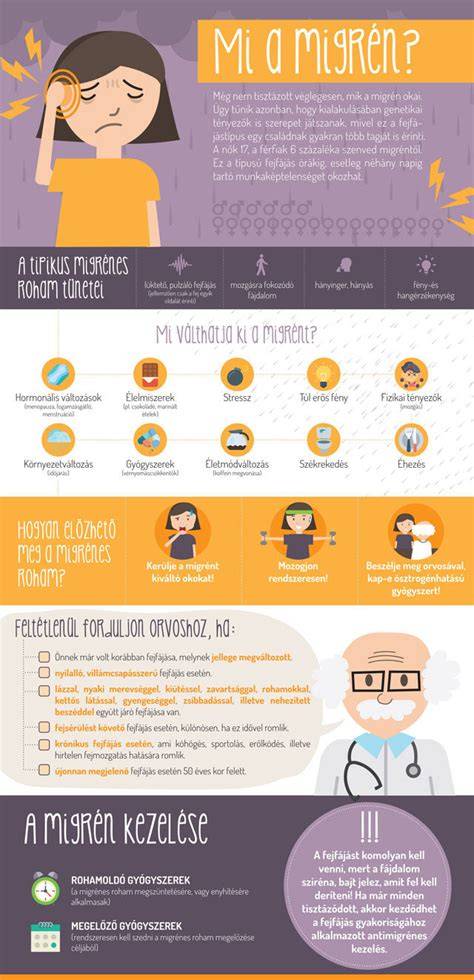 Infografika: Mi okozhat zöldülést a hajfestékeknél