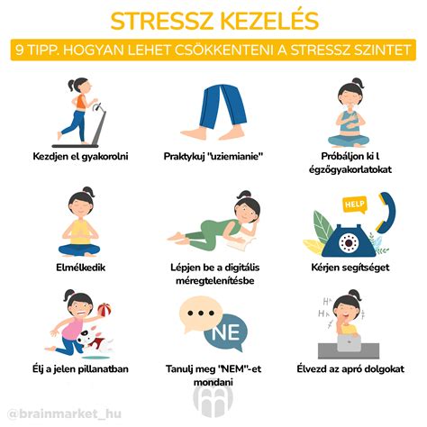 Infografika: stressz és őszülés összefüggése