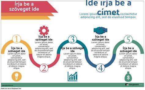 Infografika: LuXLash tanfolyam folyamatábra - előkészítés, lift, utókezelés