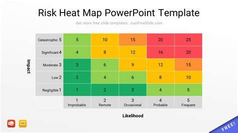 https://example.com/images/hajfestek-heatmap.jpg