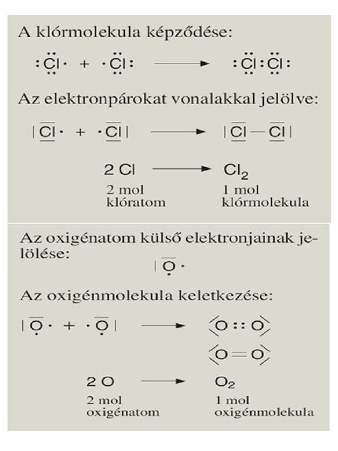 Szemléltetés a szőrtüszőgyulladásról