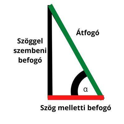 Átfogó hajfestési útmutató: típusok és típusokra jellemző tulajdonságok