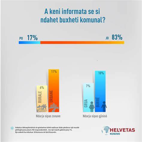 Infografika: A hajfestékek számkódjainak értelmezése