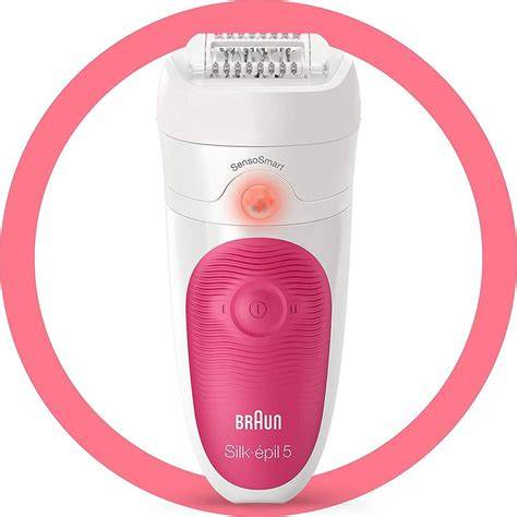 Vizuális diagramm a Rossmann epilátor kategóriáról