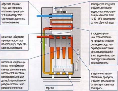 Infografika: ThermoProtect rendszer felépítése és előnyei