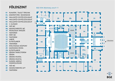 Budapesti fodrászszalon térkép
