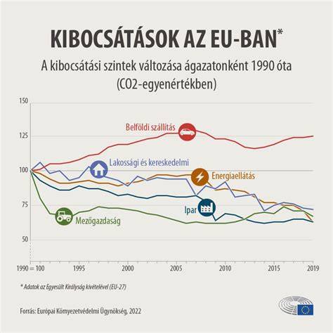 Infografika az aktív szén működéséről a fejbőrön