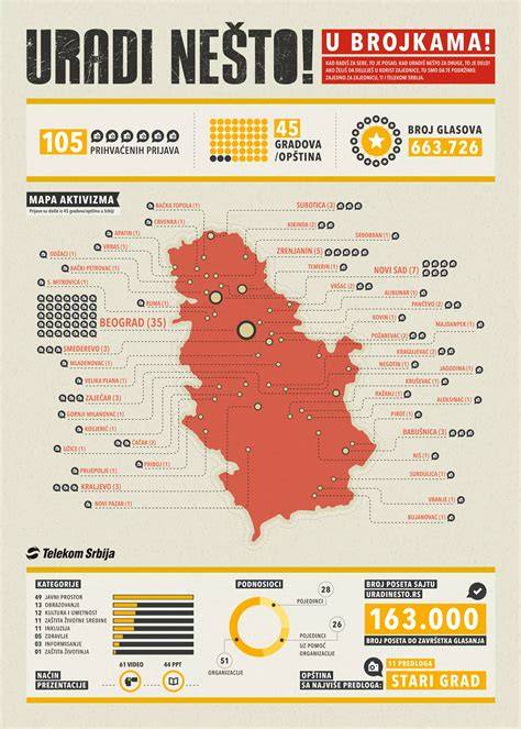 Infografika: A Nodé K hatóanyagok kölcsönhatása a fejbőrön