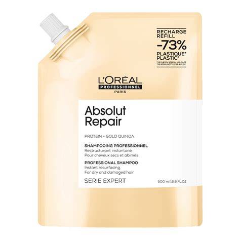 Infografika: Absolut Repair kezelés lépései és összetevői